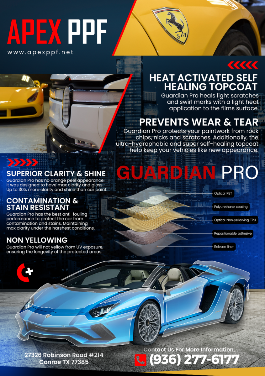 Paint Protection Film (PPF) | Clear Gloss | 8Mil | Gaurdian Pro PPF